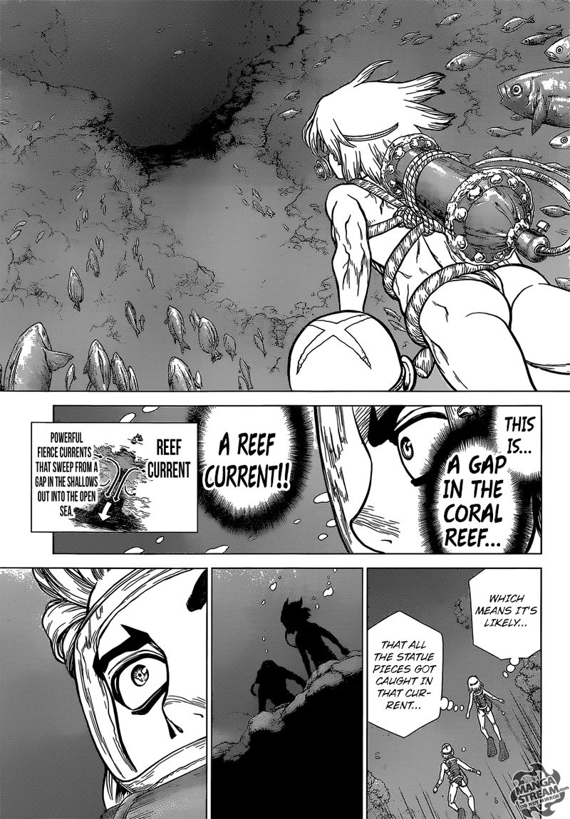 Dr. Stone Chapter 117 page 15 - Chapter 117: The Kingdom of Science Strikes Back
