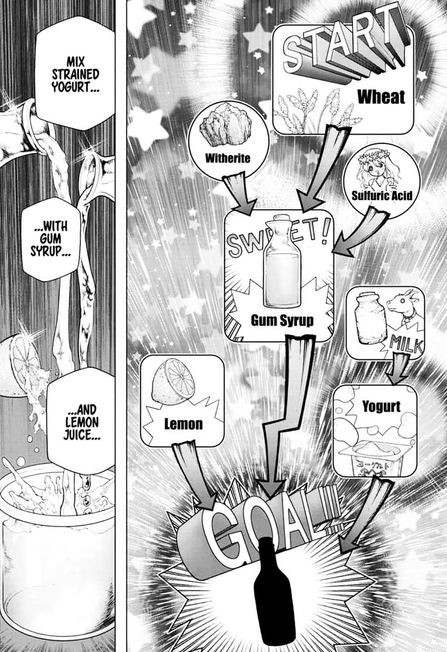 Dr. Stone Chapter 145 page 7 - Chapter 145: Bar Francois