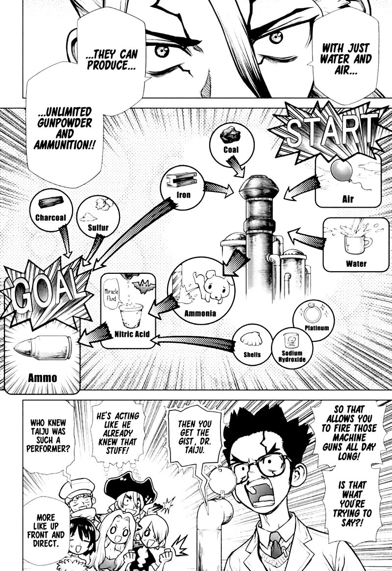 Dr. Stone Chapter 152 page 12 - Chapter 152: Doctor vs Doctor