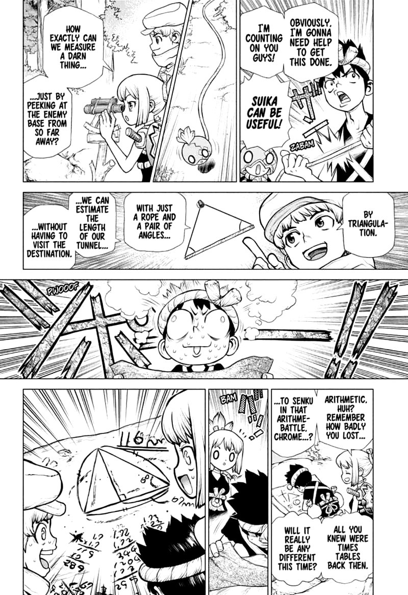 Dr. Stone Chapter 161 page 15 - Chapter 161: Craft Wars