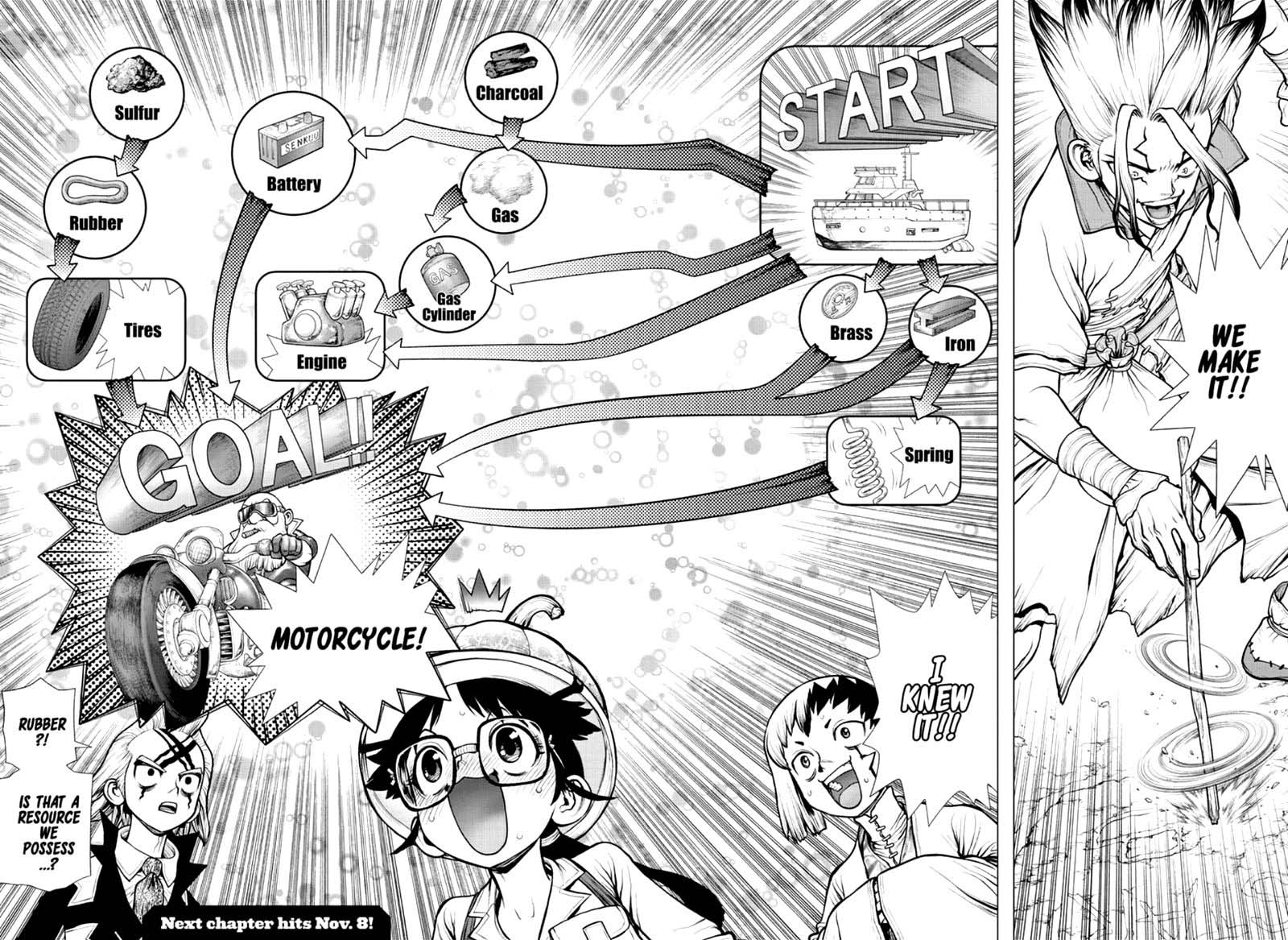 Dr. Stone Chapter 172 page 20 - Chapter 172: Marked with an X of Wisdom