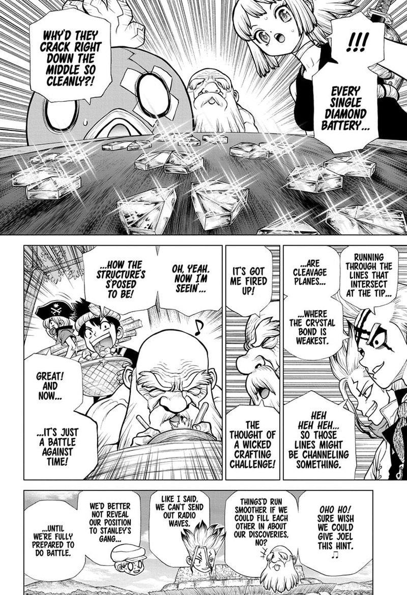 Dr. Stone Chapter 185 page 8 - Chapter 185: Lovely Cleavage Plane