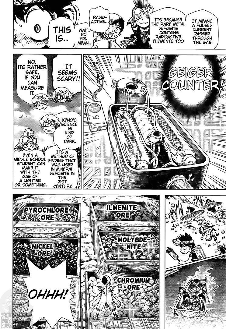 Dr. Stone Chapter 199 page 4 - Chapter 199: Superalloys