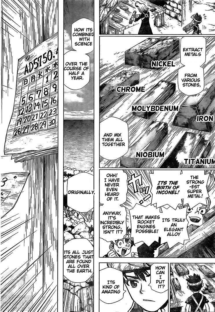 Dr. Stone Chapter 200 page 6 - Chapter 200: Future Engine