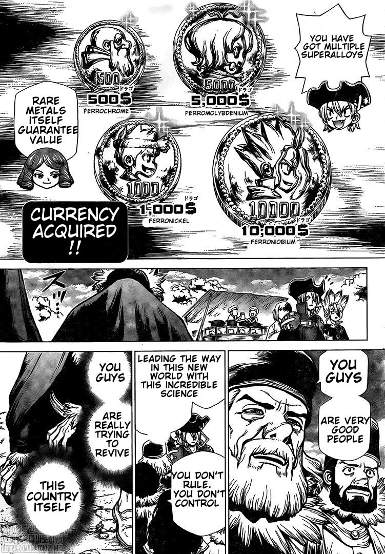 Dr. Stone Chapter 202 page 14 - Chapter 202: Ryusui Corp.