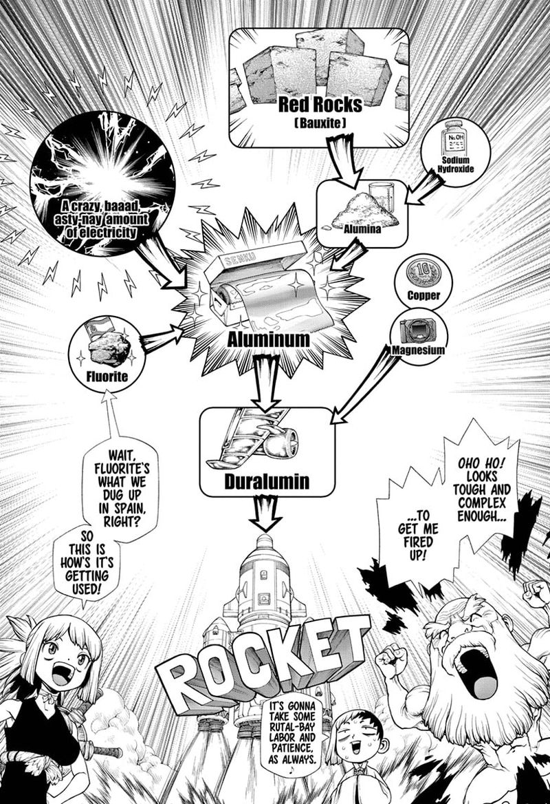 Dr. Stone Chapter 210 page 4 - Chapter 210: Not One-Way