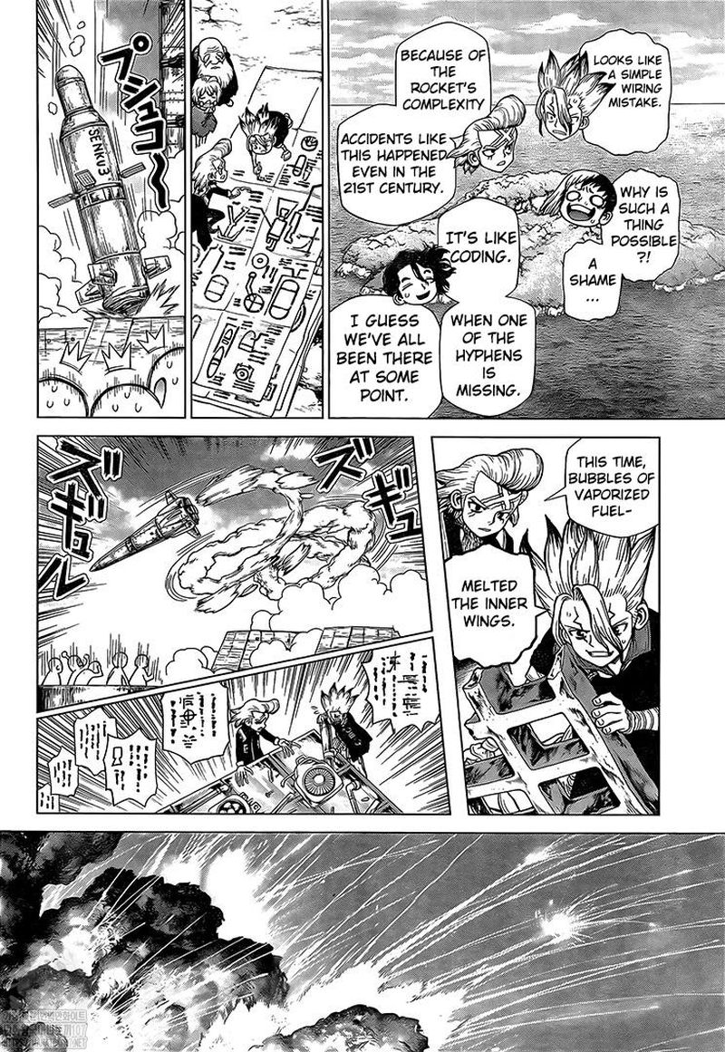 Dr. Stone Chapter 215 page 14 - Chapter 215: Long, Long Road