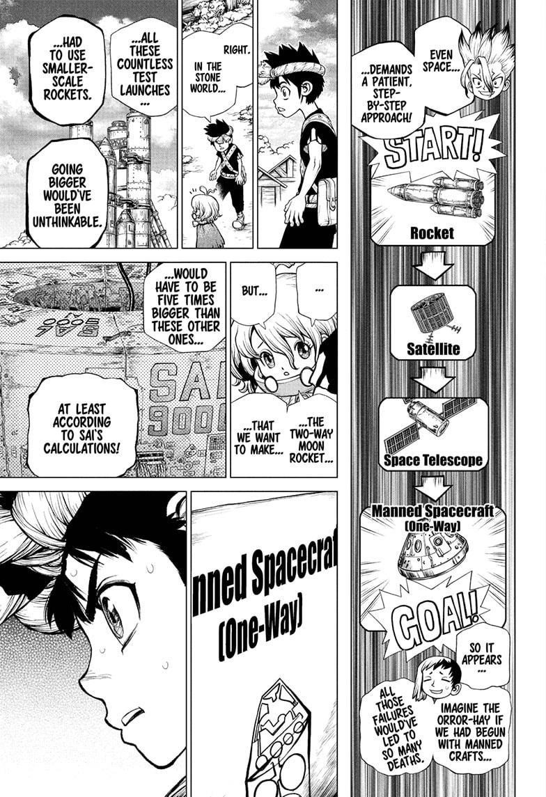 Dr. Stone Chapter 216 page 6 - Chapter 216: Hello, World