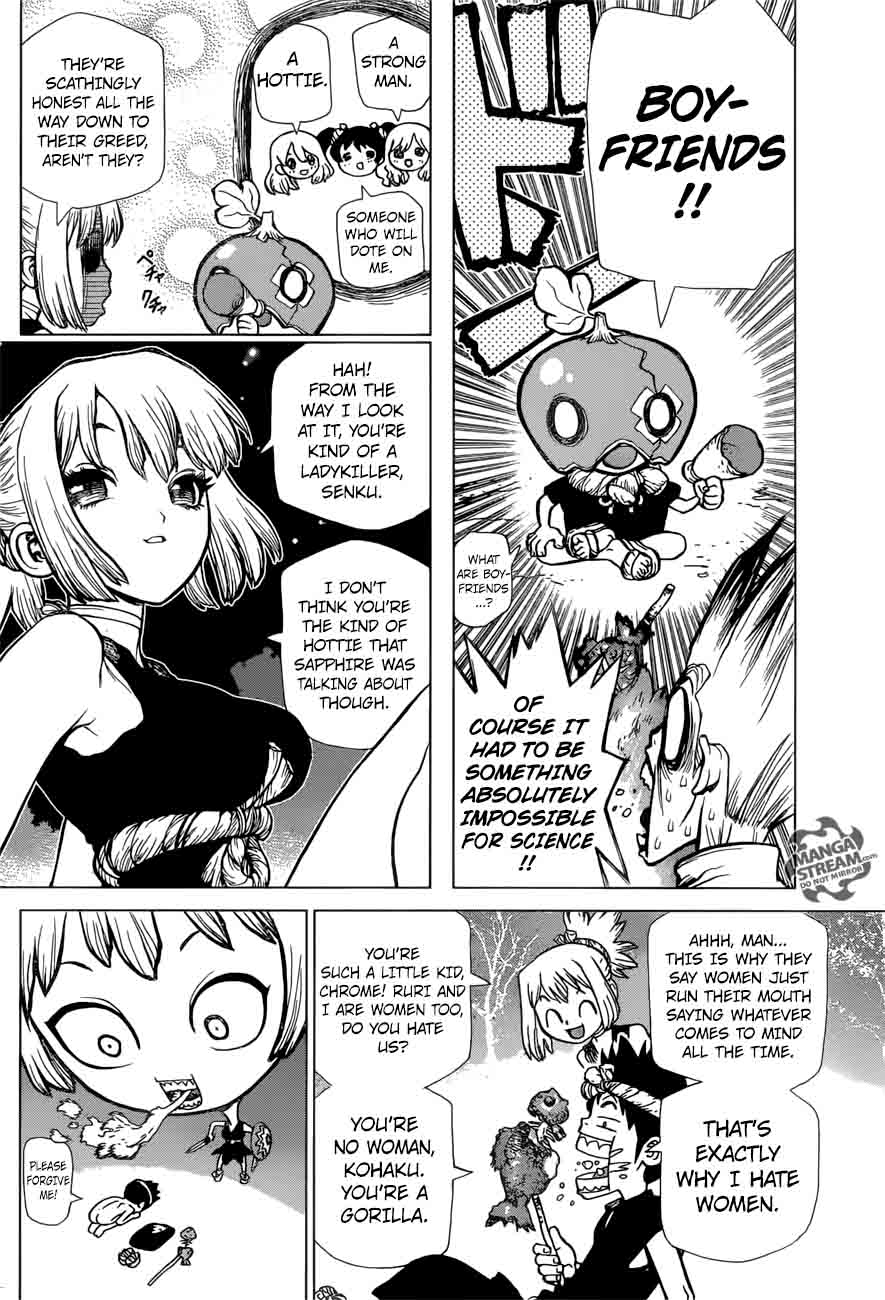 Dr. Stone Chapter 22 page 6 - Chapter 22: Survival Gourmet