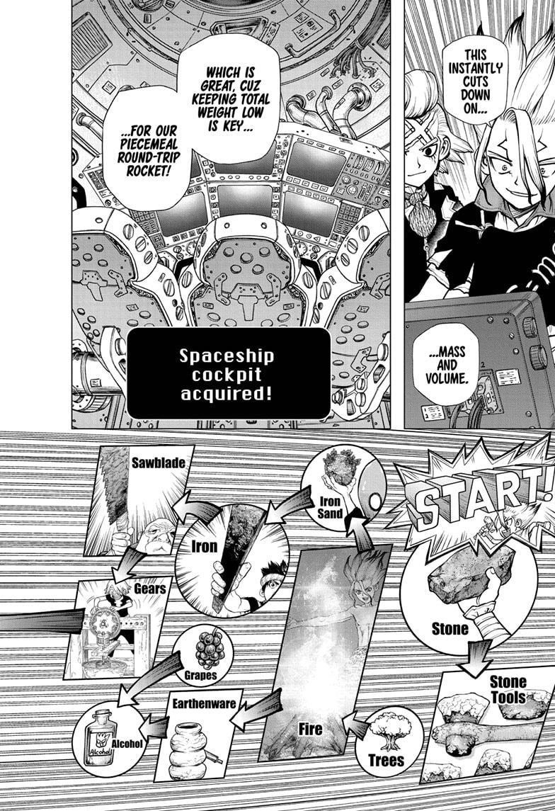 Dr. Stone Chapter 222 page 16 - Chapter 222: Science Road