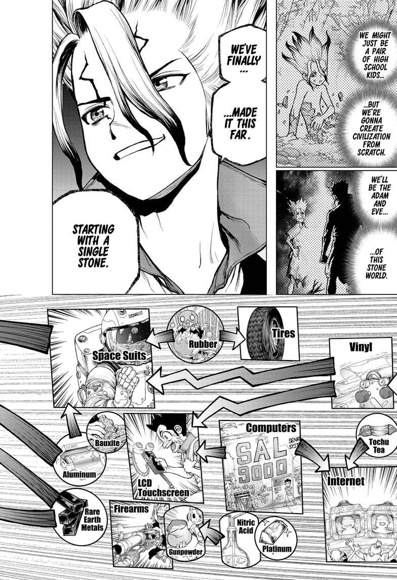 Dr. Stone Chapter 222 page 18 - Chapter 222: Science Road
