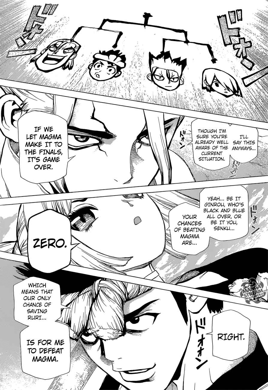 Dr. Stone Chapter 37 page 6 - Chapter 37: Science-User Chrome