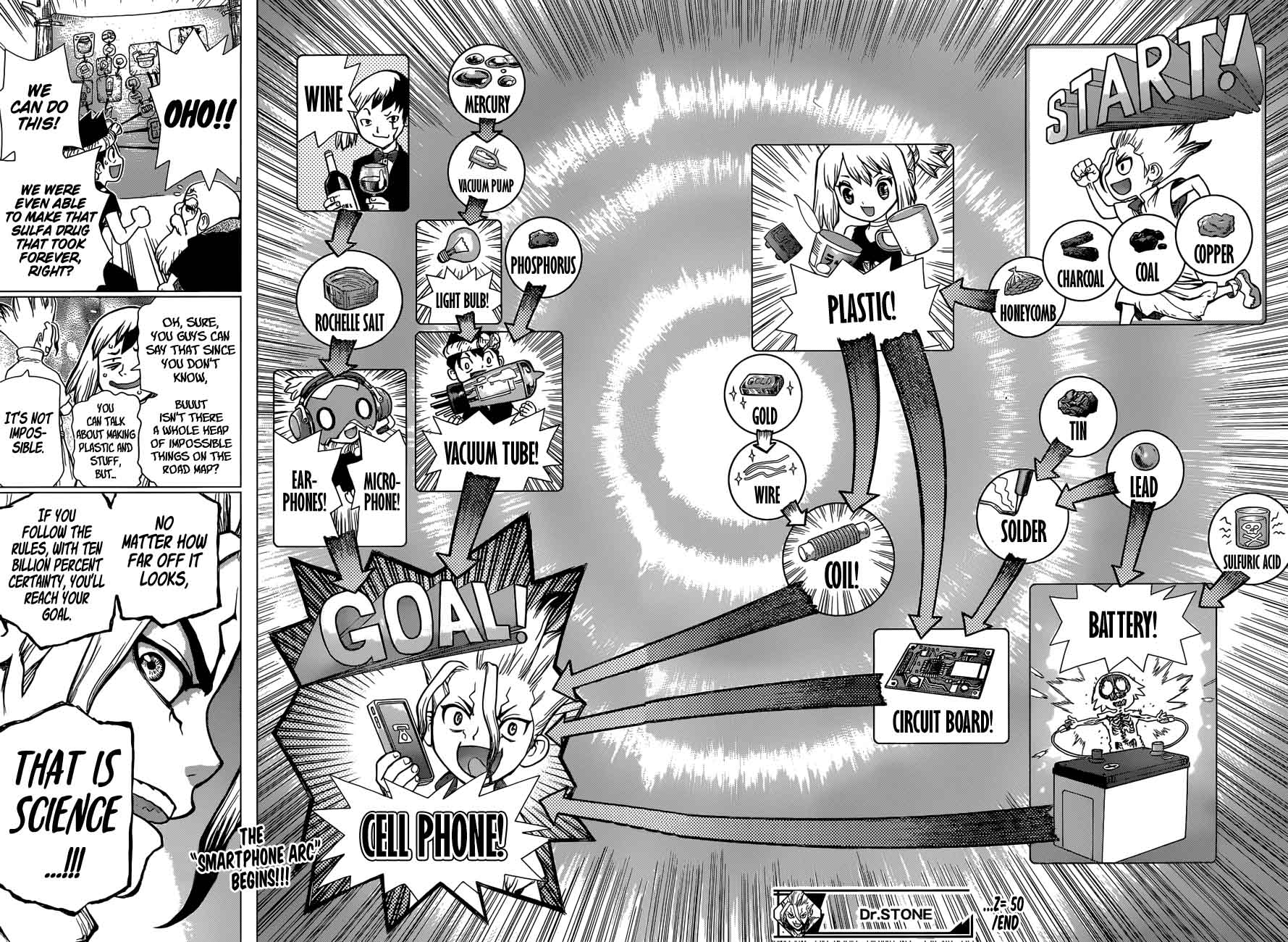 Dr. Stone Chapter 50 page 14 - Chapter 50: Humanity's Greatest Weapon