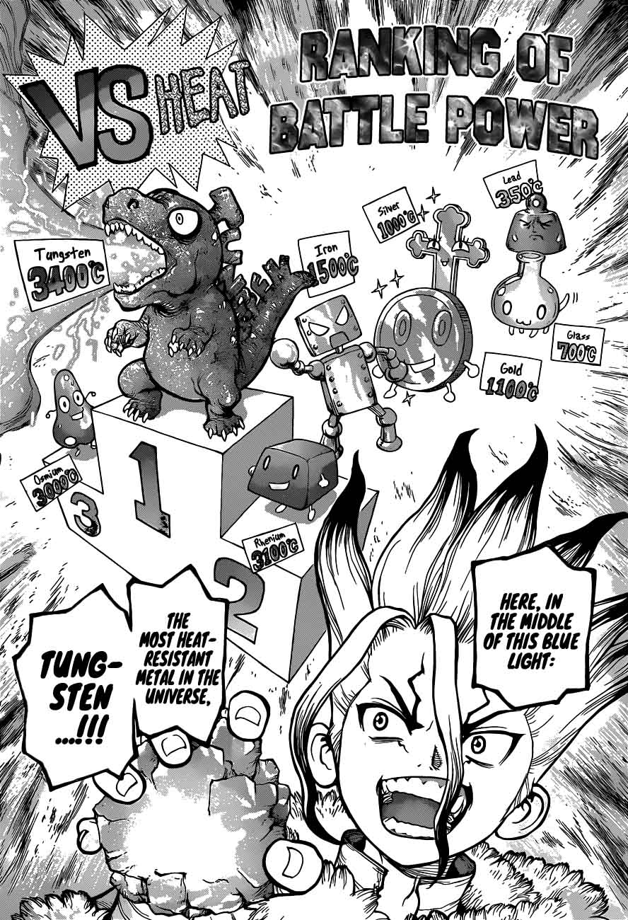 Dr. Stone Chapter 57 page 4 - Chapter 57: Heat Heart