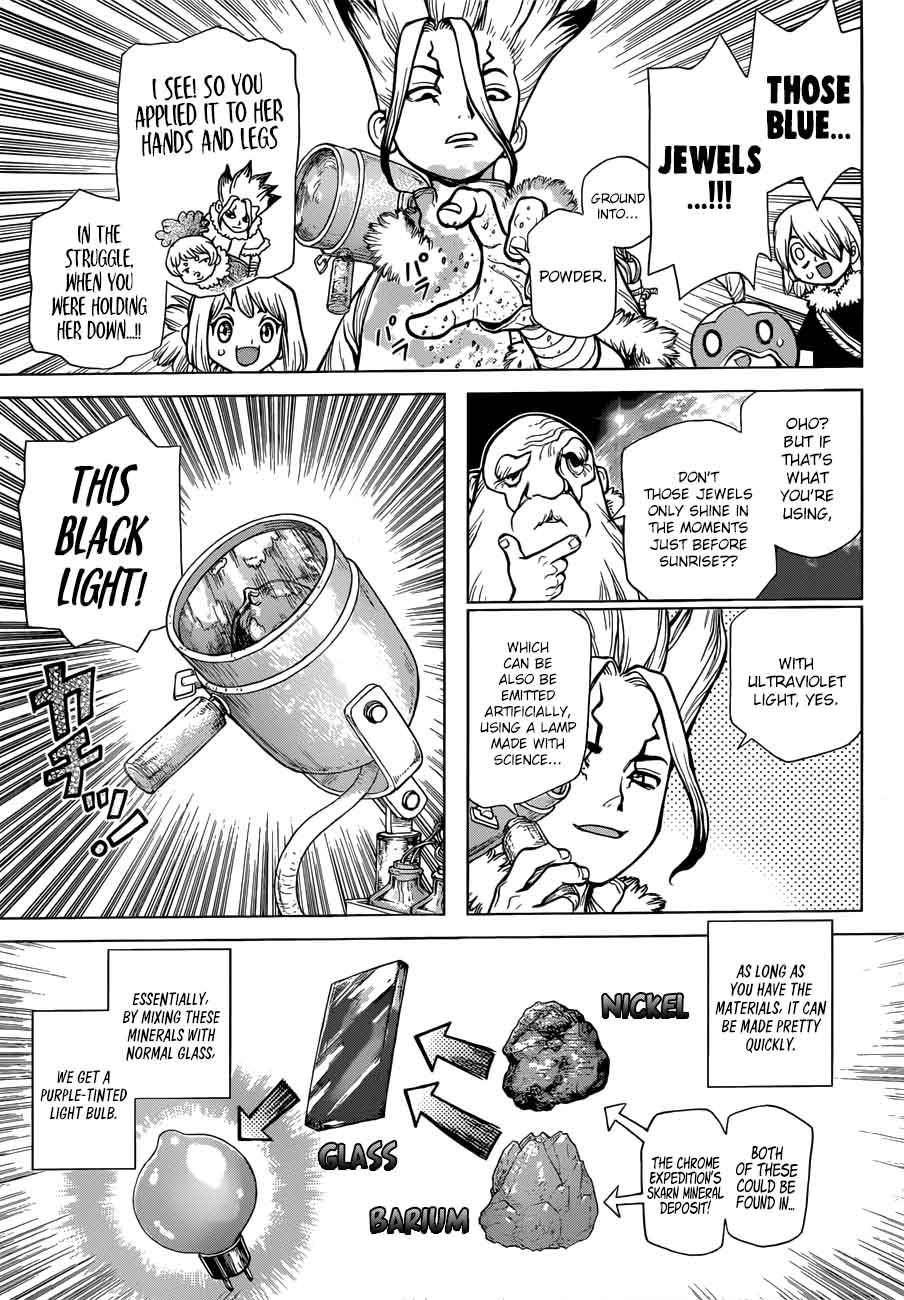 Dr. Stone Chapter 63 page 3 - Chapter 63: Information Warfare