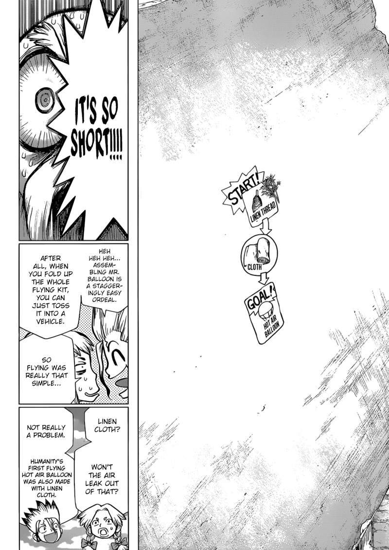 Dr. Stone Chapter 87 page 4 - Chapter 87: Senku's Department Store