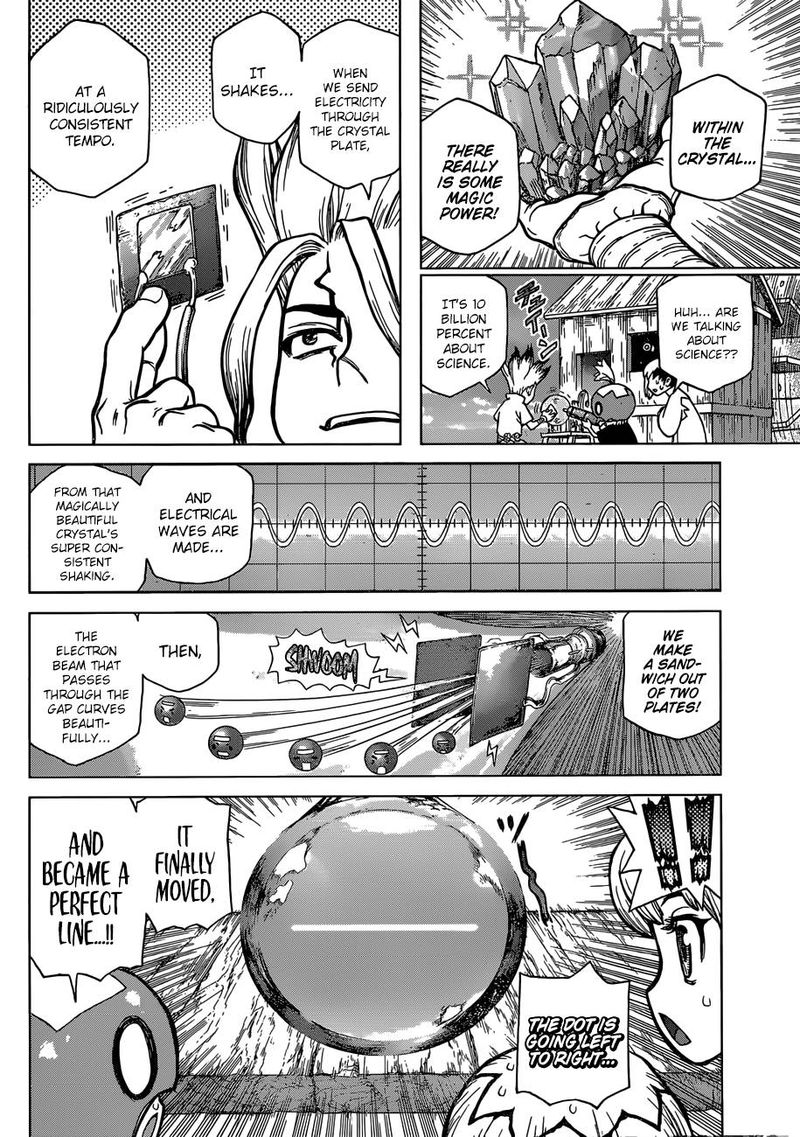Dr. Stone Chapter 96 page 12 - Chapter 96: Eye of Science