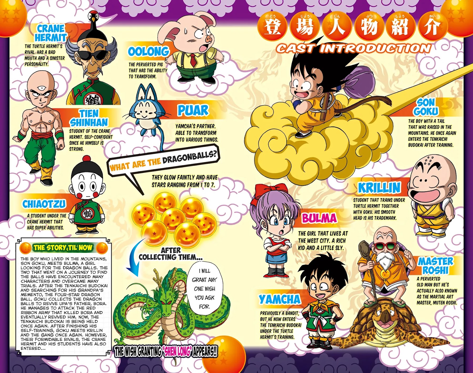 Dragon Ball SD Chapter 39 page 4 - Chapter 39: Krillin VS. Dodon Ray!