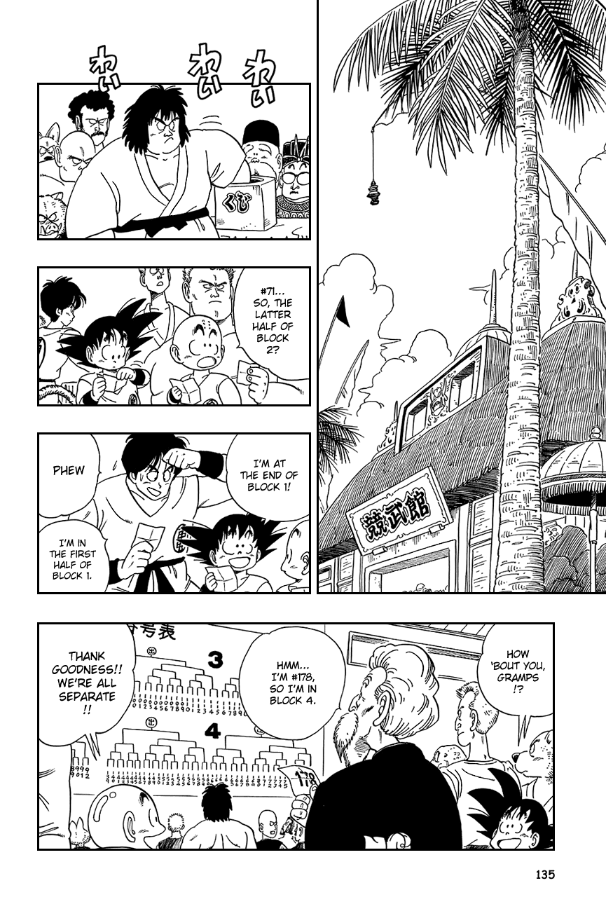 Dragon Ball Chapter 114 page 2 - Chapter 114: The Qualifying Rounds