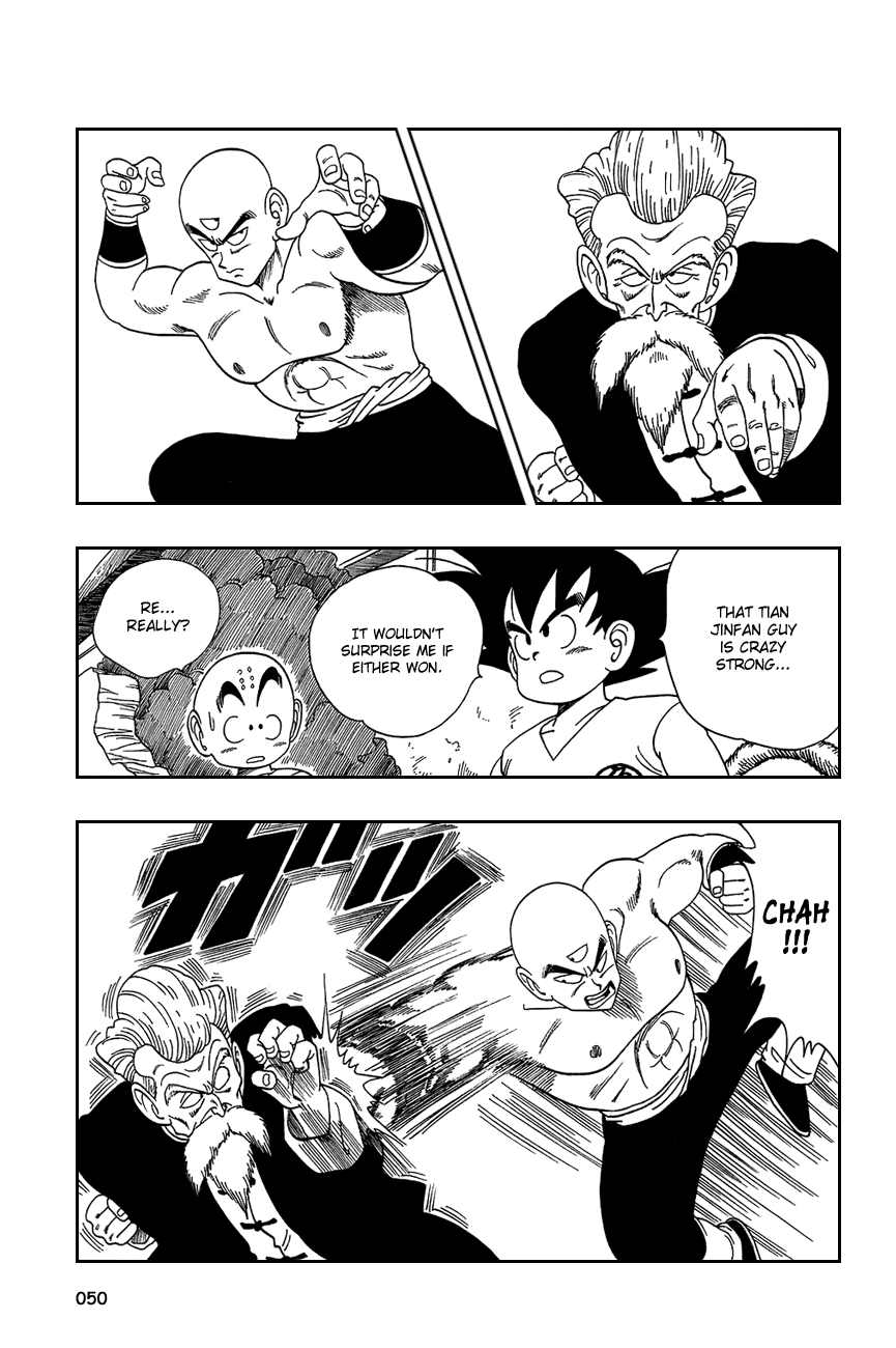 Dragon Ball Chapter 123 page 4 - Chapter 123: Tenshinhan vs. Jackie Chun