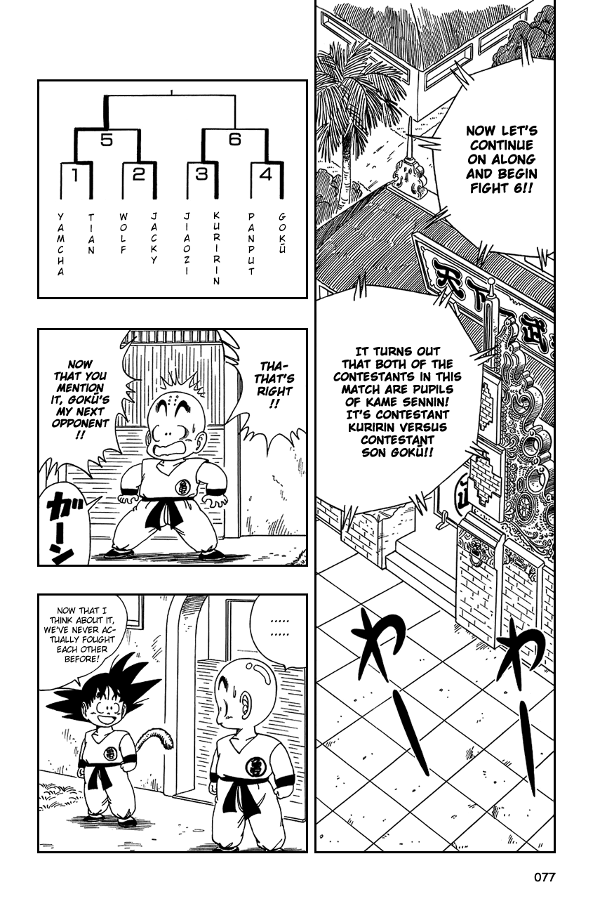 Dragon Ball Chapter 125 page 3 - Chapter 125: Goku vs. Kuririn
