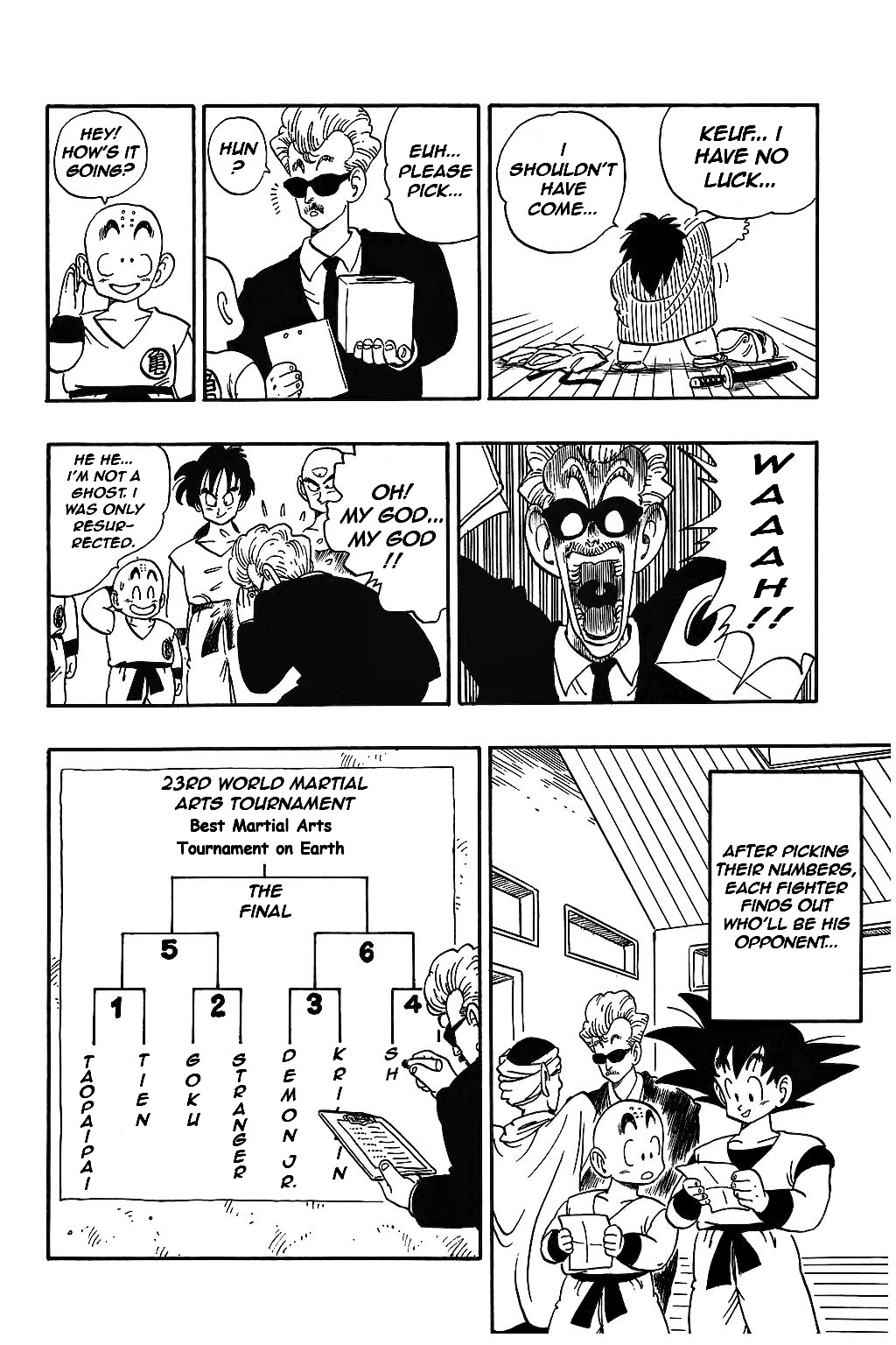 Dragon Ball Chapter 168 page 14 - Chapter 168: The 8 Finalists