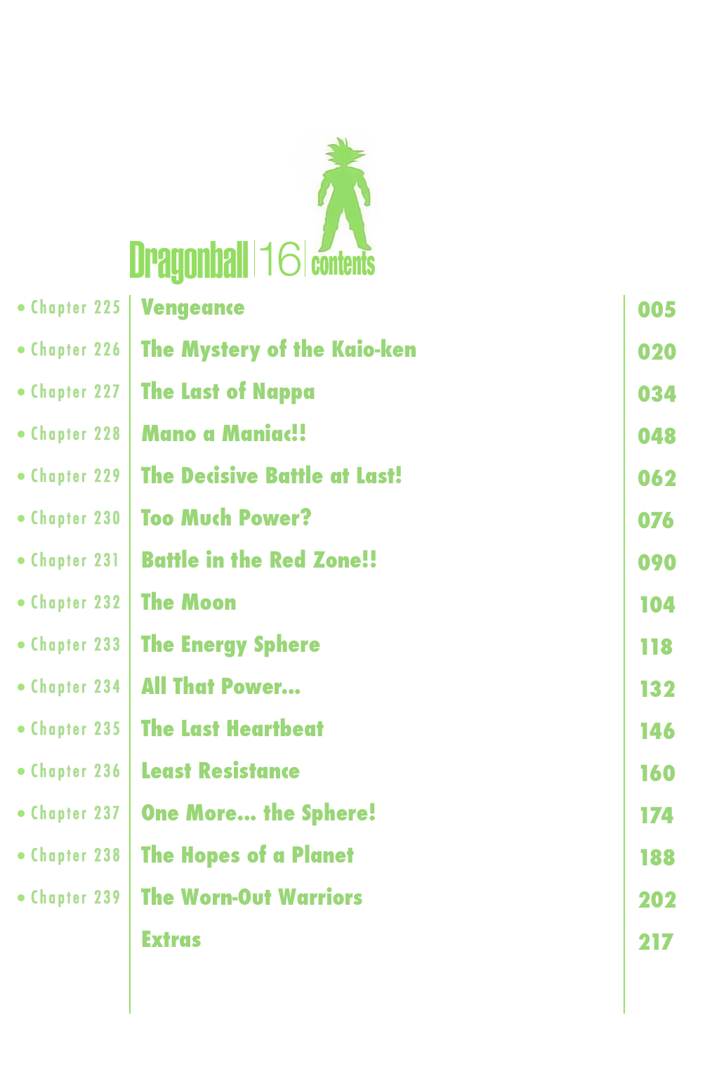 Dragon Ball Chapter 225 page 4 - Chapter 225: Vengeance