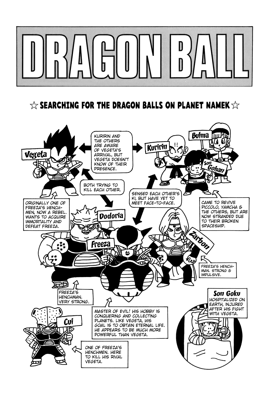 Dragon Ball Chapter 254 page 25 - Chapter 254: Ten Seconds of Death