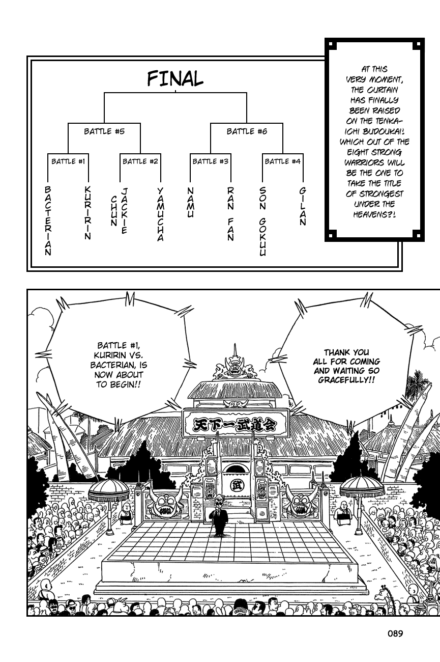 Dragon Ball Chapter 36 page 2 - Chapter 36: Match No. 1