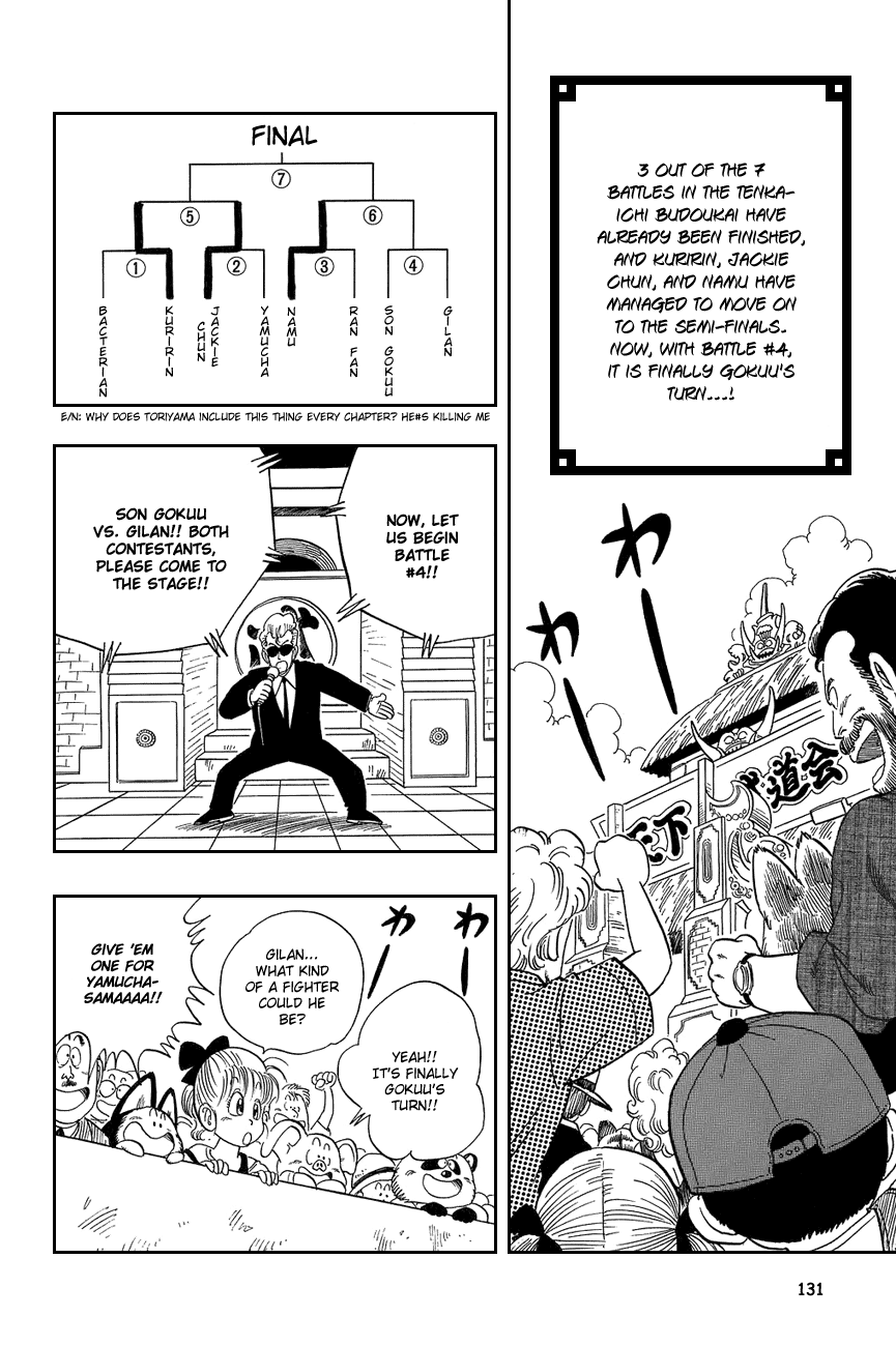 Dragon Ball Chapter 39 page 2 - Chapter 39: Monster Smash
