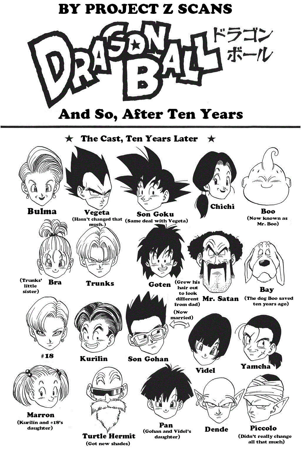 Dragon Ball Chapter 518 page 1 - Chapter 518: And So, After 10 Years