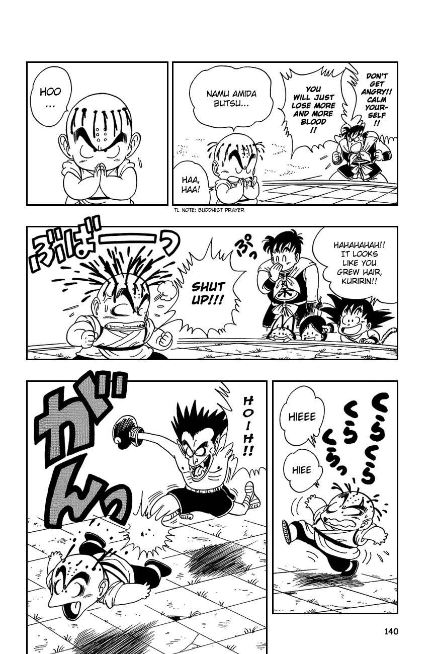 Dragon Ball Chapter 99 page 10 - Chapter 99: The Five Champions