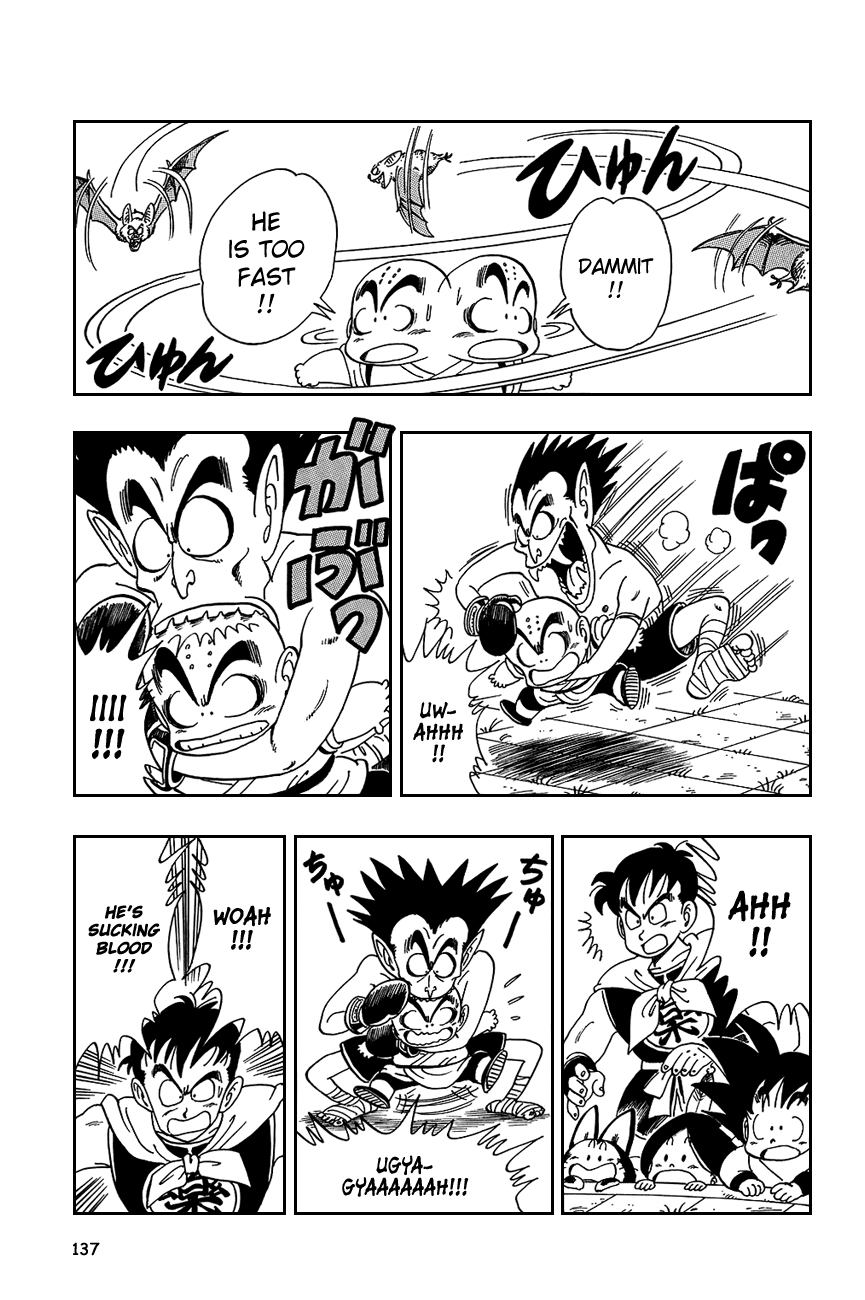 Dragon Ball Chapter 99 page 7 - Chapter 99: The Five Champions
