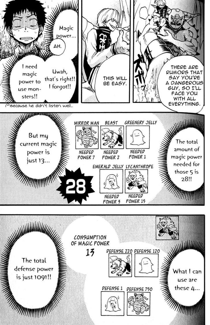 Dragon Collection - Ryuu o Suberumono Chapter 4 page 8 - Chapter 4 : It's Alright
