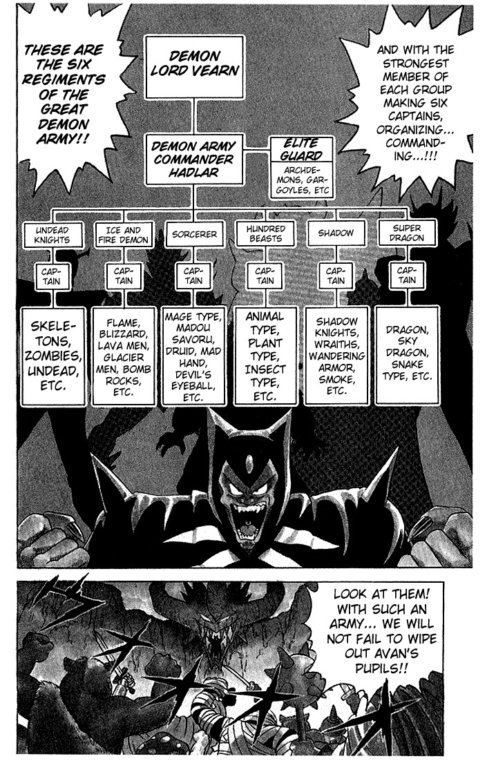 Dragon Quest: The Adventure of Dai Chapter 15 page 12 - Chapter 15: The Journey to Epic Adventure!!