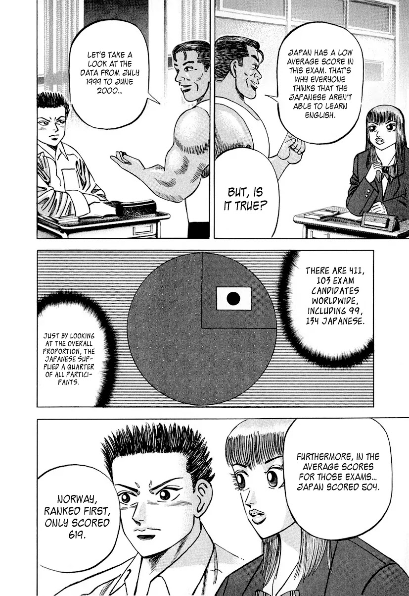 Dragon Zakura Chapter 30 page 7 - Chapter 30: TOEFL and Japan's English Ability