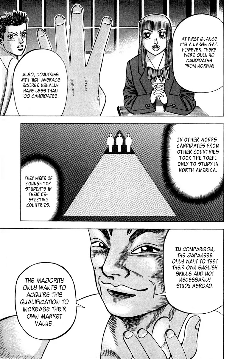 Dragon Zakura Chapter 30 page 8 - Chapter 30: TOEFL and Japan's English Ability