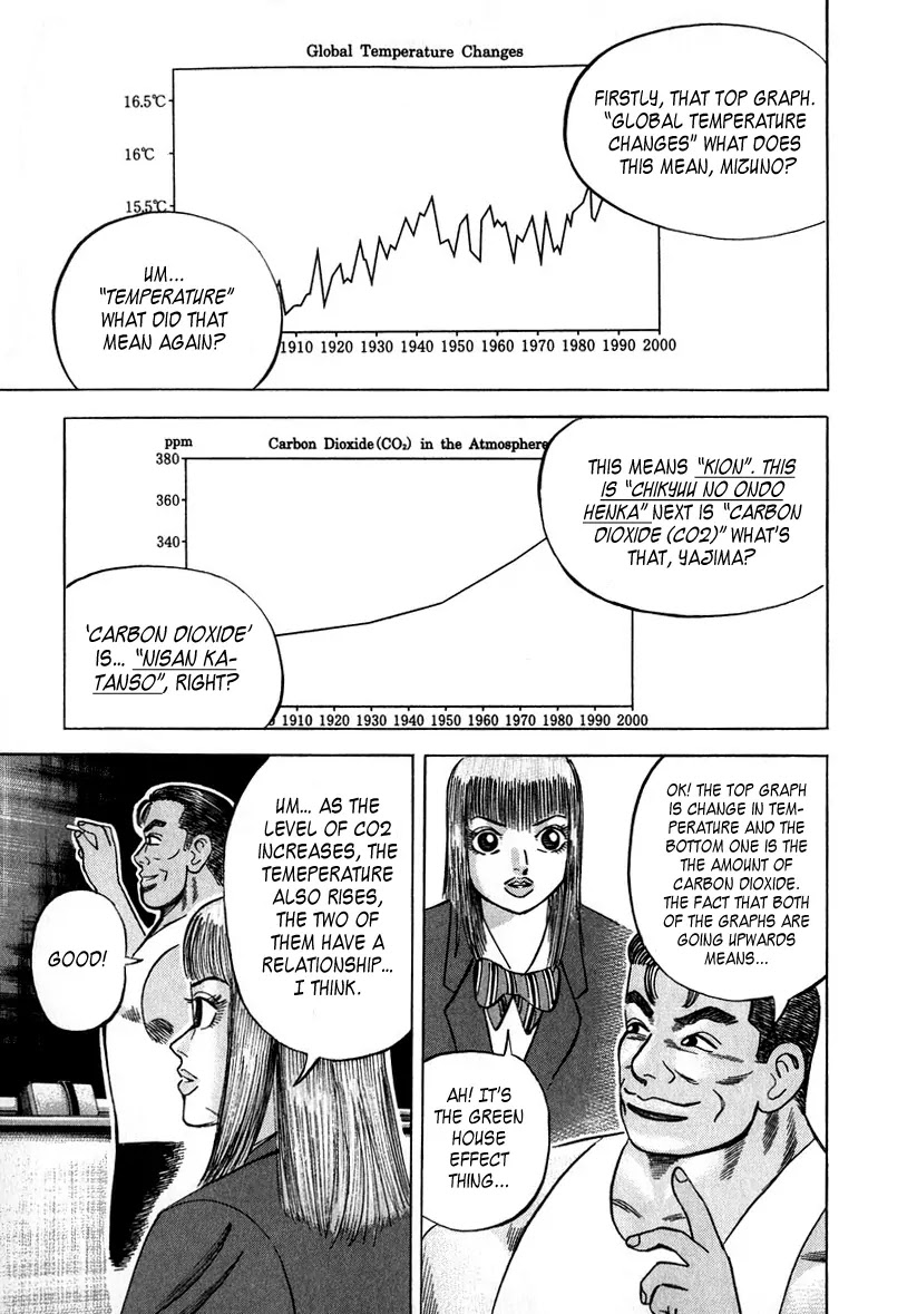 Dragon Zakura Chapter 33 page 16 - Chapter 33: The Day Before the Showdown!!!