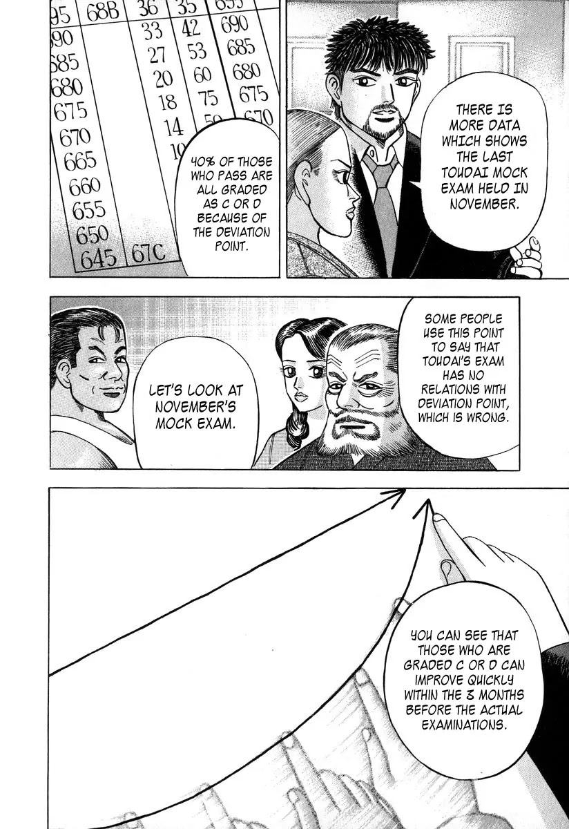 Dragon Zakura Chapter 38 page 20 - Chapter 38: Deviation