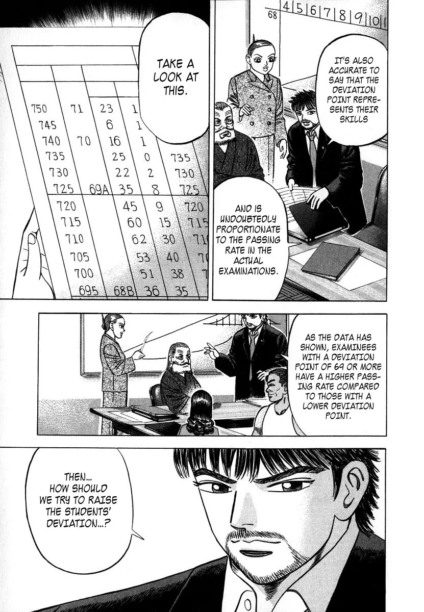 Dragon Zakura Chapter 38 page 9 - Chapter 38: Deviation