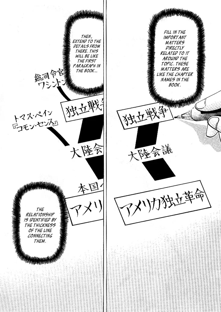 Dragon Zakura Chapter 64 page 29 - Chapter 64: Memory Tree