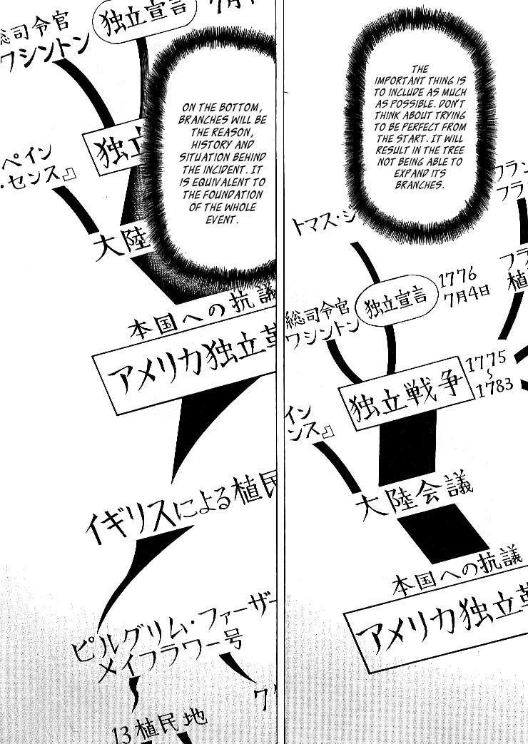 Dragon Zakura Chapter 64 page 30 - Chapter 64: Memory Tree