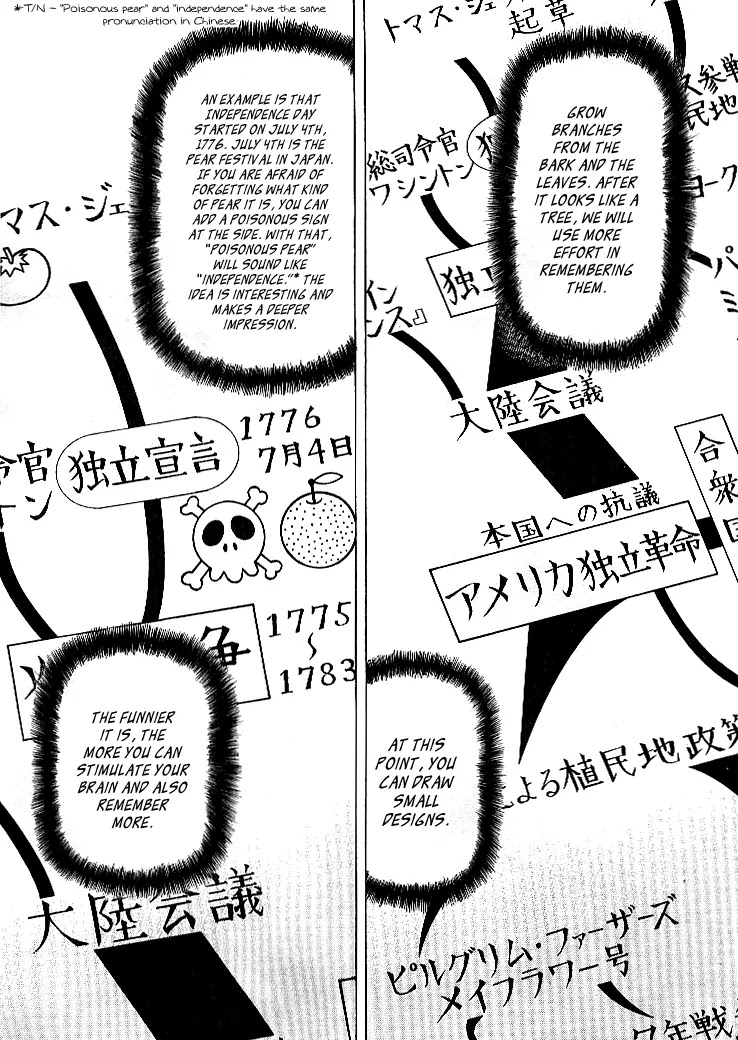 Dragon Zakura Chapter 64 page 31 - Chapter 64: Memory Tree