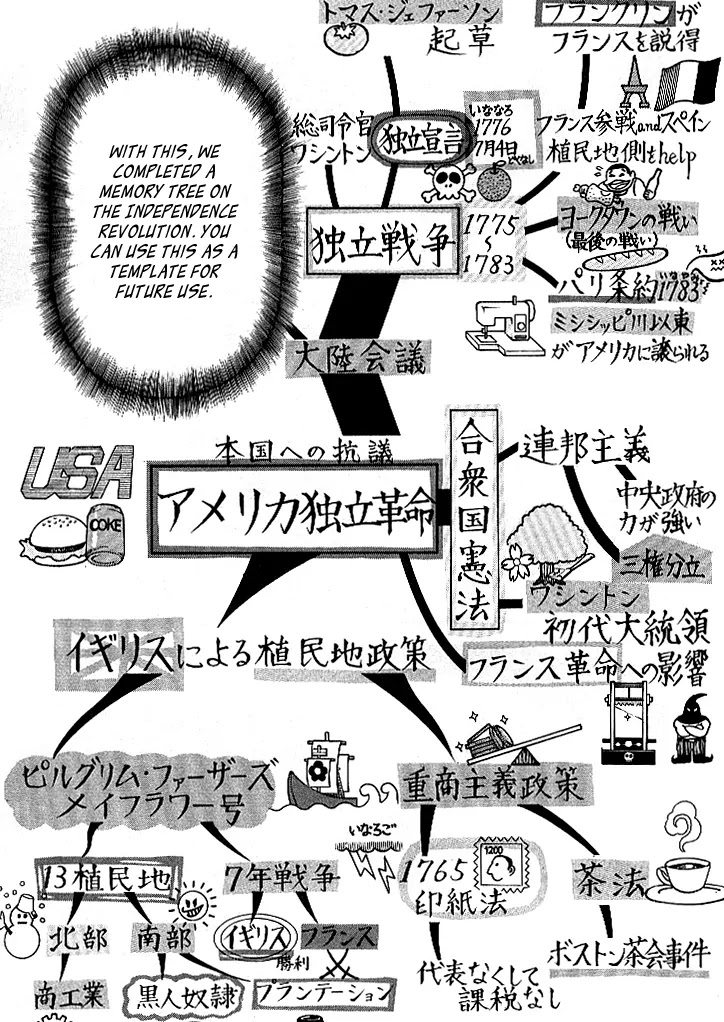 Dragon Zakura Chapter 64 page 33 - Chapter 64: Memory Tree