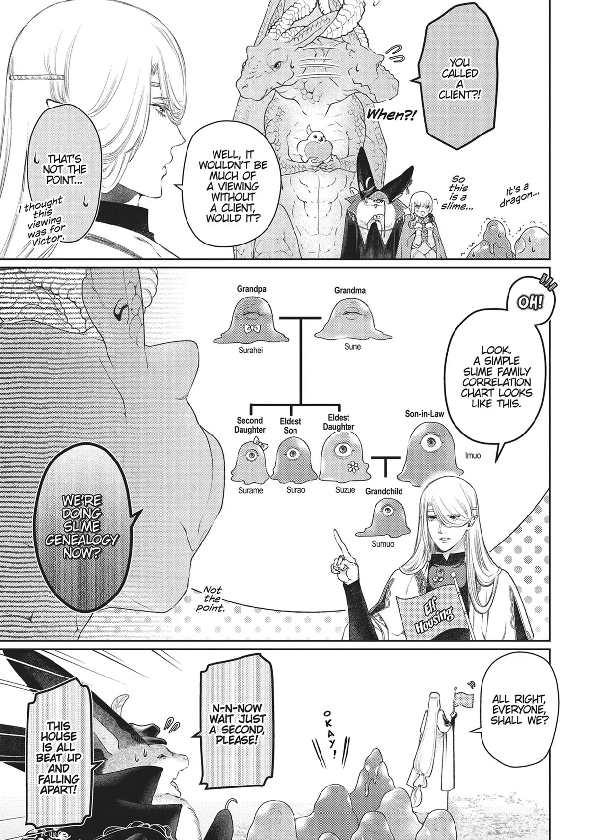 Dragon's House-Hunting Chapter 29 page 5 - Chapter 29