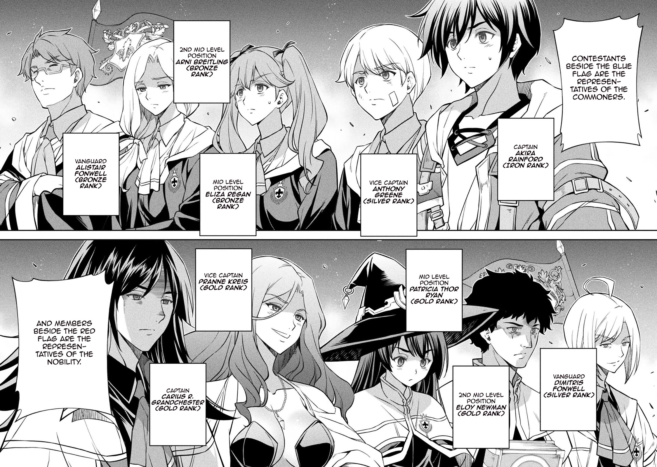 Drawing: The Greatest Mangaka Becomes A Skilled “Martial Artist” In Another World Chapter 37 page 2 - Chapter 37: Magic Academy Competition: Part 1