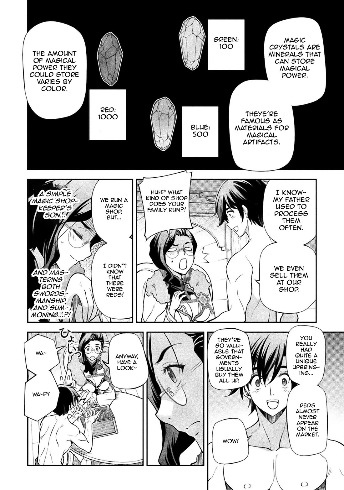 Drawing: The Greatest Mangaka Becomes A Skilled “Martial Artist” In Another World Chapter 60 page 10 - Chapter 60: Revelation