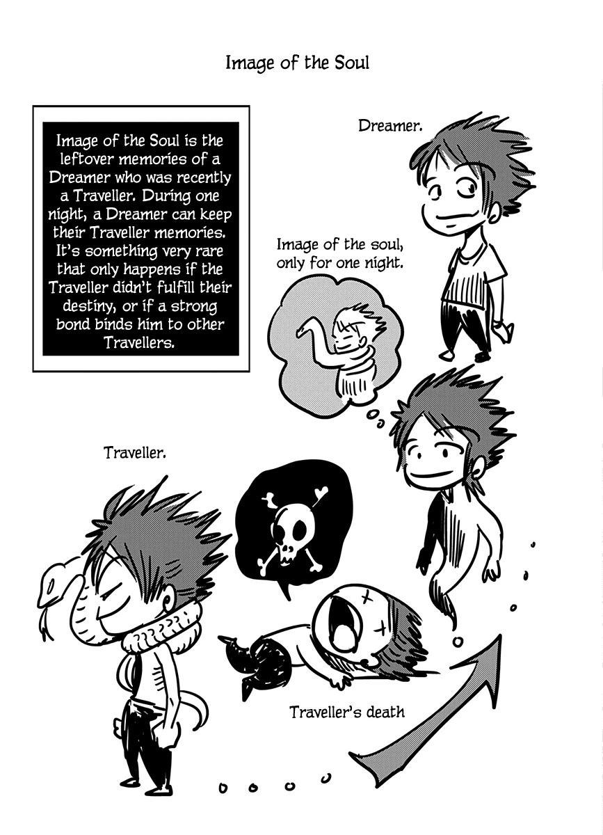 Dreamland Chapter 133 page 21 - Chapter 133: Who's The Boss?