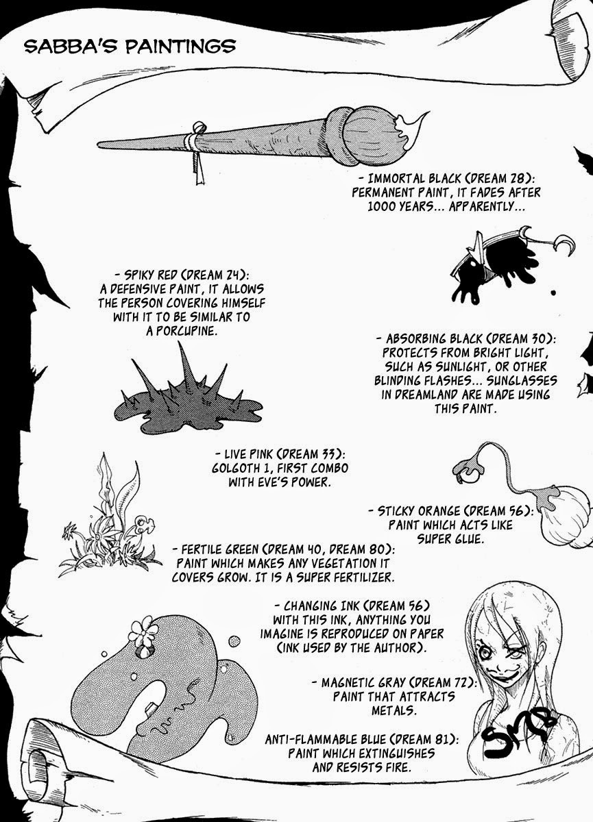 Dreamland Chapter 81 page 20 - Chapter 81: Drops