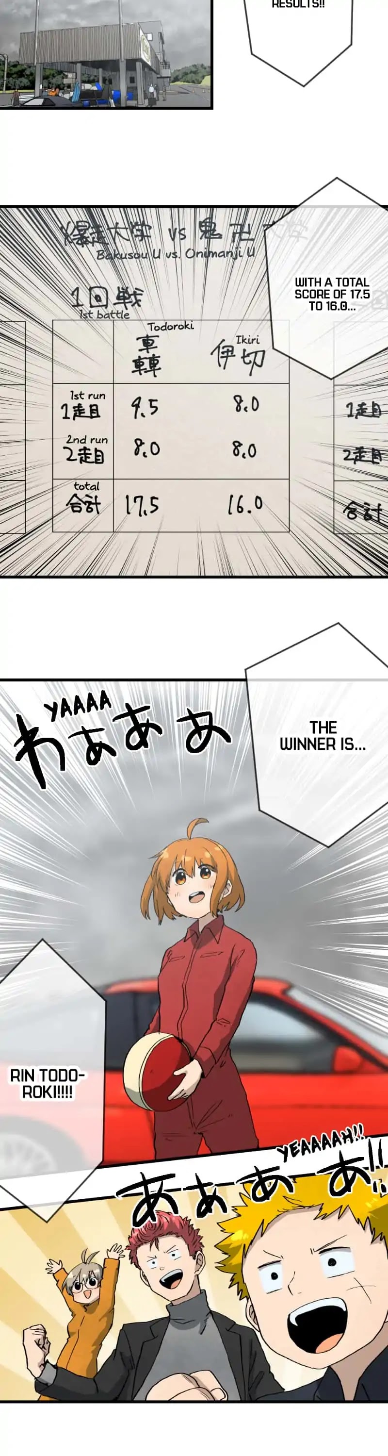 Dricam!! Chapter 37 page 12 - Chapter 37: Communication Skills